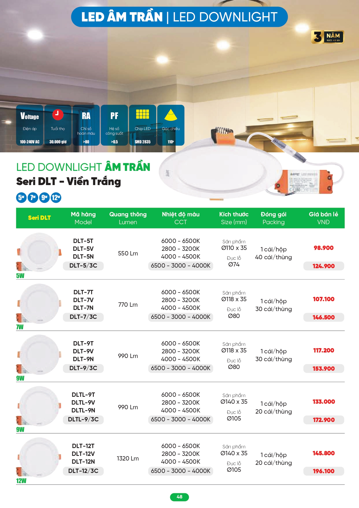 Bảng giá đèn LED MPE 2026